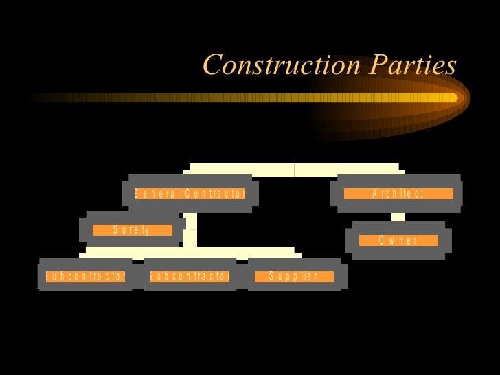 arbitration of construction disputes 21 728