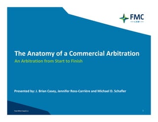 The Anatomy of a Commercial Arbitration 
An Arbitration from Start to Finish




Presented by: J. Brian Casey, Jennifer Ross‐Carrière and Michael D. Schafler




                                                                               1
 