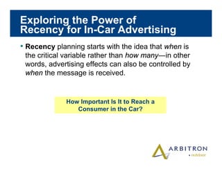 Arbitron In car Study 2003