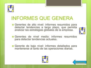 INFORMES QUE GENERA
 Gerentes de alto nivel: informes resumidos para
detectar tendencias a largo plazo, que permita
analizar las estrategias globales de la empresa.
 Gerentes de nivel medio: informes resumidos
para detectar tendencias actuales.
 Gerente de bajo nivel: informes detallados para
mantenerse al tanto de las operaciones diarias.
Regresar
 