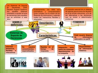 Sistemas de
Soporte de
Decisiones
Siglas y
definición:
Descripción:
Propósito
:
Los Sistemas de Soporte
de Decisiones (DSS
Decision Support Systems)
son aquellos sistemas
orientados a ayudar la toma
de decisiones para aquellos
que se enfrentan a esta
labor.
Evidentemente, los DSS son
automáticos y computarizados
(pues cumplen con la misión de los
Sistemas de Información) y además
suelen ser “interactivos, flexibles y
adaptables”.
El propósito esencial de un sistema
de soporte para la toma de decisión
es el de brindar soluciones, a fin de
dar alternativas a las decisiones
que se tomen a determinados
problemas.
Características:
Rapidez en el
tiempo de
respuesta.
Cada usuario dispone
de información
adecuada a su perfil.
No requiere
conocimientos
especializados.
Integración entre
todos los sistemas/
departamentos de
la compañía.
Informes
dinámicos,
flexibles e
interactivos.
Disponibilidad
de información
histórica.
 