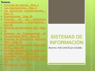Alumno: Arbi Uriel Euan Chable.
SISTEMAS DE
INFORMACIÓN
Temario.
• Concepto de sistema… Diap. 3
• Las organizaciones… Diap. 4
• Las estructuras organizacionales…
Diap. 17.
• Organigramas… Diap. 29.
• Pregunta de las estructuras
organizacionales y organigramas…
Diap 50.
• Sistemas de Información (SI)… Diap.
51.
• Sistemas de Procesamiento de
Transacciones (SPT)… Diap. 55.
• Sistemas de Información Gerencial
(SIG)… Diap. 78.
• Sistemas de Soporte de Decisiones
(SSD)… Diap. 105.
• Sistemas de Soporte de Decisiones
grupales (SSDG)… Diap. 121.
• Preguntas resueltas sobre los
sistemas de información… Diap.
134.
• Referencias… Diap. 139.
 