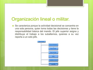 Organización lineal o militar.
 Se caracteriza porque la actividad decisional se concentra en
una sola persona, quien toma todas las decisiones y tiene la
responsabilidad básica del mando. El jefe superior asigna y
distribuye el trabajo a los subalternos, quienes a su vez
reporta a un solo jefe.
 