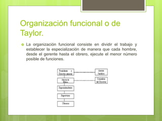 Organización funcional o de
Taylor.
 La organización funcional consiste en dividir el trabajo y
establecer la especialización de manera que cada hombre,
desde el gerente hasta el obrero, ejecute el menor número
posible de funciones.
 