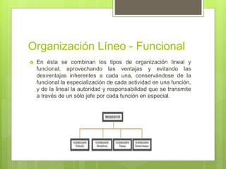 Organización Líneo - Funcional
 En ésta se combinan los tipos de organización lineal y
funcional, aprovechando las ventajas y evitando las
desventajas inherentes a cada una, conservándose de la
funcional la especialización de cada actividad en una función,
y de la lineal la autoridad y responsabilidad que se transmite
a través de un sólo jefe por cada función en especial.
 