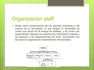 Organización staff.
 Surge como consecuencia de las grandes empresas y del
avance de la tecnología, lo que origina la necesidad de
contar con ayuda en el manejo de detalles, y de contar con
especialistas capaces de proporcionar información experta y
de asesoría a los departamentos de línea. Combinado con
los tipos de organización anteriormente mencionados.
 
