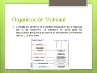 Organización Matricial.
 Consiste en combinar la departamentalización por productos
con la de funciones, se distingue de otros tipos de
organización porque se abandona el principio de la unidad de
mando o de dos jefes.
 