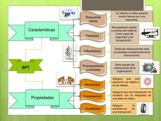 Características
Propiedades
SPT
Fiabilidad
Inflexibilidad
Procesamiento
controlado
Respuesta
rápida
Atomicidad
Consistencia
Durabilidad
Un cliente no debe esperar
mucho tiempo por una
respuesta.
Recuperación rápida
y precisa del sistema.
Crear copia de
seguridad y de
recuperación .
Todas las transacciones sean
procesadas exactamente de la
misma forma.
Debe apoyar las
operaciones de la
organización.
Asegura que una
operación se realiza o
no se realiza.
Asegura que una transacción no
romperá con la integridad de
una base de datos.
Asegura la
persistencia de
una transacción
 