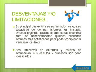 DESVENTAJAS Y/O
LIMITACIONES.
 Su principal desventaja es su limitación ya que su
capacidad de generar informes es limitada.
Ofrecen registros básicos lo cual es un problema
para los administradores quienes necesitan
informes más sofisticados para poder comprender
y analizar los datos.
 Son intensivos en entradas y salidas de
información, sus cálculos y procesos son poco
sofisticados.
REGRESAR
 