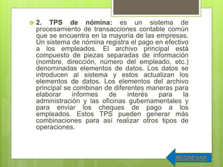  2. TPS de nómina: es un sistema de
procesamiento de transacciones contable común
que se encuentra en la mayoría de las empresas.
Un sistema de nómina registra el pago en efectivo
a los empleados. El archivo principal está
compuesto de piezas separadas de información
(nombre, dirección, número del empleado, etc.)
denominadas elementos de datos. Los datos se
introducen al sistema y estos actualizan los
elementos de datos. Los elementos del archivo
principal se combinan de diferentes maneras para
elaborar informes de interés para la
administración y las oficinas gubernamentales y
para enviar los cheques de pago a los
empleados. Estos TPS pueden generar más
combinaciones para así realizar otros tipos de
operaciones.
REGRESAR
 