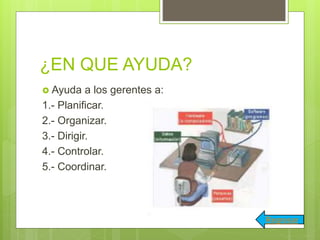 ¿EN QUE AYUDA?
 Ayuda a los gerentes a:
1.- Planificar.
2.- Organizar.
3.- Dirigir.
4.- Controlar.
5.- Coordinar.
Regresar
 