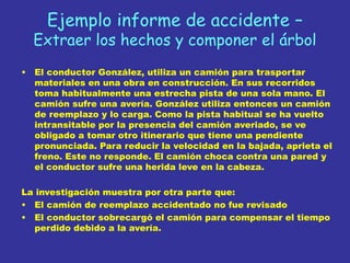Arbol de causas ppt arbol-de-causas-ppt