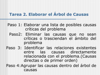 Tarea 2. Elaborar el Árbol de Causas
Paso 1: Elaborar una lista de posibles causas
críticas del problema
Paso2: Eliminar las causas que no sean
críticas o trasciendan el ámbito del
problema
Paso 3: Identificar las relaciones existentes
entre las causas directamente
relacionada con el problema.(Causas
directas o de primer orden)
Paso 4:Agrupar las causas dentro del árbol de
causas
 