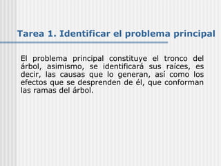 Tarea 1. Identificar el problema principal
El problema principal constituye el tronco del
árbol, asimismo, se identificará sus raíces, es
decir, las causas que lo generan, así como los
efectos que se desprenden de él, que conforman
las ramas del árbol.
 