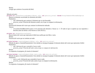 Return:
   Arreglo que contiene el recorrido del árbol.


Métodos privados
private int obtenerPosicionElemento(Object info, int posicion_actual) throws ArrayIndexOutOfBoundsException
   Buscar un elemento recorriendo los elementos del árbol.
   Parámetros:
      - info: Información que contiene el elemento que se esta buscando.
      - posicion_actual: Posición del elemento actual, con el que se compara la información.
   Return:
   Posición del elemento del vector que contiene la información indicada.
   Throws:
      - ArrayIndexOutOfBoundsException: Si la posición del elemento a buscar es -1. El nodo al que se apunta (ya sea izquierdo o
          derecho) antes de llamar a esta función es nulo (NULL).

private int obtenerPosicionLibre()
   Buscar dentro del vector que representa el árbol una casilla que este libre o vacía.
   Return:
   Posición del vector que no contiene un nodo.

private boolean insertarElemento(Object info, int posicion_actual)
   Método de apoyo a InsertarElemento(int). Este método se encarga de agregar el elemento dentro del vector que representa el árbol.
   Parámetros:
       - info: Información que contendrá el nuevo nodo.
       - posicion_actual: Posición del nodo contra el que se compara la información.
   Return:
   La respuesta a la pregunta ¿Se inserto el elemento?

private boolean insertarElemento(Nodo nuevo_nodo, int posicion_actual)
   Método de apoyo a InsertarElemento(int). Este método se encarga de agregar el elemento dentro del vector que representa el árbol.
   Parámetros:
       - nuevo_nodo: Infrmación que contendrá el nuevo nodo.
       - posicion_actual: Posición del nodo contra el que se compara la información.
   Return:
   La respuesta a la pregunta ¿Se inserto el elemento?
 