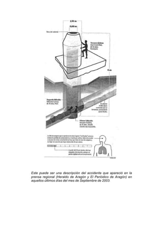 Este puede ser una descripción del accidente que apareció en la
prensa regional (Heraldo de Aragón y El Periódico de Aragón) en
aquellos últimos días del mes de Septiembre de 2003.
 