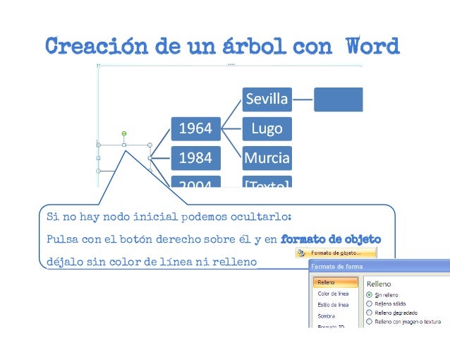 Arbol de decisión con Word