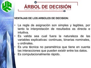 Árbol de decisión