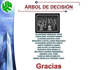Es valida sea cual fuera la naturaleza de las variables explicativas: continuas, binarias nominales, u ordinales.