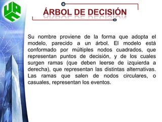 La comunidad de “PatternRecognition” (Henrichon y Fu, 1969).Árbol de decisiónEl árbol de decisión es un diagrama que representa en forma secuencial condiciones y acciones.los arboles de decisión se destacan por su sencillez y pueden utilizarse en diversas áreas, tales como: reconocimiento de señales de radar, reconocimiento de caracteres, sensores remotos, sistemas expertos, diagnóstico médico, juegos, predicción meteorológica, control de calidad, etc. 