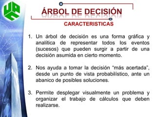 Árbol de decisiónSu nombre proviene de la forma que adopta el modelo, parecido a un árbol. El modelo está conformado por múltiples nodos cuadrados, que representan puntos de decisión, y de los cuales surgen ramas (que deben leerse de izquierda a derecha), que representan las distintas alternativas. Las ramas que salen de nodos circulares, o casuales, representan los eventos.
