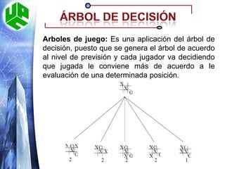 Árbol de decisiónCLASIFICACION Arboles de decisión binario: Según  Breiman(1984) consiste en un proceso de decisión multietápico.