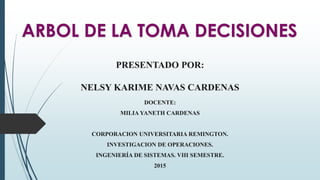 PRESENTADO POR:
NELSY KARIME NAVAS CARDENAS
DOCENTE:
MILIA YANETH CARDENAS
CORPORACION UNIVERSITARIA REMINGTON.
INVESTIGACION DE OPERACIONES.
INGENIERÍA DE SISTEMAS. VIII SEMESTRE.
2015
ARBOL DE LA TOMA DECISIONES
 