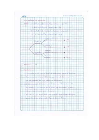 Arbol de desiciones stalin