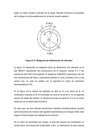 lograr un mejor vaciado y llenado de la carga. Además inclusive el encendido
de la carga no se da exactamente en el punto muerto superior.
Figura 2.4: (Diagrama de distribución de válvulas)
La figura 2.4 representa un diagrama típico de distribución con válvulas, en el
que XBCDY representan dos revoluciones de la máquina, siendo X e Y las
posiciones del P.M.S del cigüeñal. El diagrama AXBCDYE representa más de
dos revoluciones del motor y representa también un ciclo completo. Por lo cual
vemos que, un ciclo se solapa con el siguiente en parte de revolución
representada por FE.
En la figura 2.4 la válvula de admisión se abre en A y se cierra en B, La
compresión empieza en B. El encendido se inicia en el punto C. En la segunda
carrera de salida del émbolo, la válvula de escape se abre en D y no se cierra
hasta que se ha alcanzado el punto E.
Es claro que, las dos válvulas permanecen abiertas simultáneamente durante
parte del periodo de rotación del cigüeñal representado por el ángulo AOE; éste
ángulo se llama ángulo de traslape de las válvulas.
En el motor de encendido por chispa, al final del proceso de compresión, el
cilindro tiene una mezcla de combustible y aire. La inflamación de esta mezcla
 