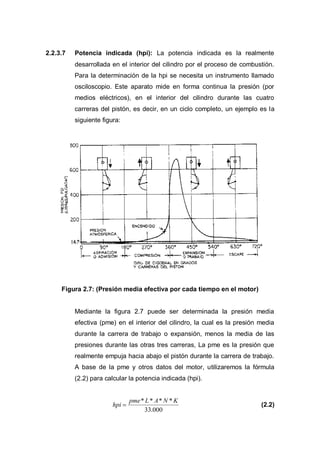 2.2.3.7 Potencia indicada (hpi): La potencia indicada es la realmente
desarrollada en el interior del cilindro por el proceso de combustión.
Para la determinación de la hpi se necesita un instrumento llamado
osciloscopio. Este aparato mide en forma continua la presión (por
medios eléctricos), en el interior del cilindro durante las cuatro
carreras del pistón, es decir, en un ciclo completo, un ejemplo es la
siguiente figura:
Figura 2.7: (Presión media efectiva por cada tiempo en el motor)
Mediante la figura 2.7 puede ser determinada la presión media
efectiva (pme) en el interior del cilindro, la cual es la presión media
durante la carrera de trabajo o expansión, menos la media de las
presiones durante las otras tres carreras, La pme es la presión que
realmente empuja hacia abajo el pistón durante la carrera de trabajo.
A base de la pme y otros datos del motor, utilizaremos la fórmula
(2.2) para calcular la potencia indicada (hpi).
000.33
**** KNALpme
hpi (2.2)
 