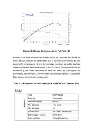 Figura 3.3: (Curvas de desempeño del Fiat Palio 1.8)
Centrándonos específicamente en nuestro motor, el Chevrolet Alto posee un
motor de bajo consumo de combustible, que lo clasifica entre motores de alto
desempeño en función de número de kilómetros recorridos por galón, además
al ser un automóvil de dimensiones reducidas, logramos que el peso del mismo
disminuya y por ende reducimos el valor de todos los parámetros de
desempeño para el motor. A continuación analizaremos mediante la siguiente
tabla algunos elementos de configuración:
Tabla 3.1: (Parámetros técnicos del motor K10A DOHC del Chevrolet Alto)
Motor
General
Tipo K10A DOHC
Posición Transversal
Desplazamiento 996 CC
No. Cilindros 4 en línea
No. Válvulas 16
Alimentación SFI (MPFI Secuencial)
Diámetro por carrera 68 * 6.6mm.
Potencia Neta 65 Hp @ 6500 rpm
 