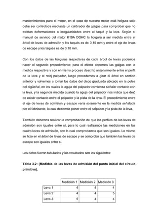 mantenimientos para el motor, en el caso de nuestro motor está holgura solo
debe ser controlada mediante un calibrador de galgas para comprobar que no
existan deformaciones o irregularidades entre el taqué y la leva. Según el
manual de servicio del motor K10A DOHC la holgura a ser medida entre el
árbol de levas de admisión y los taqués es de 0,15 mm y entre el eje de levas
de escape y los taqués es de 0,18 mm.
Con los datos de las holguras respectivas de cada árbol de levas podemos
hacer el segundo procedimiento; para el efecto ponemos las galgas con la
medida respectiva y con el mismo proceso descrito anteriormente entre el perfil
de la leva y el reloj palpador, luego procedemos a girar el árbol en sentido
anterior y volvemos a tomar los datos del disco graduado ubicado en la polea
del cigüeñal, en los cuales la aguja del palpador comienza señalar contacto con
la leva, y la segunda medida cuando la aguja del palpador nos indica que dejó
de existir contacto entre el palpador y la pista de la leva. El procedimiento entre
el eje de levas de admisión y escape varía solamente en la medida señalada
por el fabricante, la cual debemos poner entre el palpador y la pista de la leva.
También debemos realizar la comprobación de que los perfiles de las levas de
admisión son iguales entre sí, para lo cual realizamos las mediciones en las
cuatro levas de admisión, con lo cual comprobamos que son iguales. Lo mismo
se hizo en el árbol de levas de escape y se comprobó que también las levas de
escape son iguales entre sí.
Los datos fueron tabulados y los resultados son los siguientes:
Tabla 3.2: (Medidas de las levas de admisión del punto inicial del círculo
primitivo).
Medición 1 Medición 2 Medición 3
Leva 1 4 4 4
Leva 2 4 4 5
Leva 3 5 4 4
 