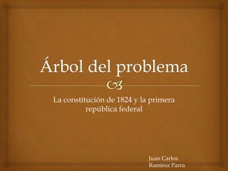 La constitución de 1824 y la primera
república federal
Juan Carlos
Ramírez Parra
 