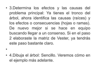 • 3.Determina los efectos y las causas del
problema principal: Ya tienes el tronco del
árbol, ahora identifica las causas (raíces) y
los efectos o consecuencias (hojas o ramas).
De nuevo mejor si se hace en equipo
buscando llegar a un consenso. Si en el paso
2 elaboraste la matriz de Vester, ya tendrás
este paso bastante claro.
•
• 4.Dibuja el árbol: Sencillo. Veremos cómo en
el ejemplo más adelante.
 