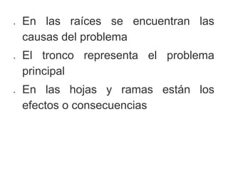  En las raíces se encuentran las
causas del problema
 El tronco representa el problema
principal
 En las hojas y ramas están los
efectos o consecuencias
 