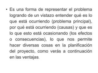 • Es una forma de representar el problema
logrando de un vistazo entender qué es lo
que está ocurriendo (problema principal),
por qué está ocurriendo (causas) y que es
lo que esto está ocasionando (los efectos
o consecuencias), lo que nos permite
hacer diversas cosas en la planificación
del proyecto, como verás a continuación
en las ventajas.
 