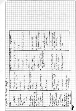 Arbol de problemas Inundaciones