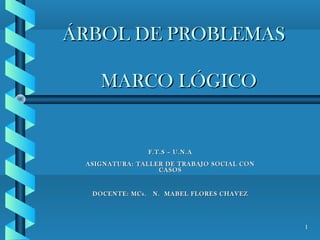1
ÁRBOL DE PROBLEMASÁRBOL DE PROBLEMAS
MARCO LÓGICOMARCO LÓGICO
F.T.S – U.N.AF.T.S – U.N.A
ASIGNATURA: TALLER DE TRABAJO SOCIAL CONASIGNATURA: TALLER DE TRABAJO SOCIAL CON
CASOSCASOS
DOCENTE: MCs. N. MABEL FLORES CHAVEZDOCENTE: MCs. N. MABEL FLORES CHAVEZ
 