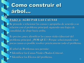 11
Como construir elComo construir el
árbol...árbol...
PASO 4PASO 4: AGRUPAR LAS CAUSAS: AGRUPAR LAS CAUSAS
Se procede a relacionar las causas y agruparlas de acuerdo a suSe procede a relacionar las causas y agruparlas de acuerdo a su
relación con el problema principal; siguiendo una lógica derelación con el problema principal; siguiendo una lógica de
causalidad, de abajo hacia arriba.causalidad, de abajo hacia arriba.
Es preciso, pues, identificar las causas vitales (directas) delEs preciso, pues, identificar las causas vitales (directas) del
problema principal. ¿POR QUÉ?: Porque solucionando estasproblema principal. ¿POR QUÉ?: Porque solucionando estas
pocas causas es posible resolver prácticamente todo el problema.pocas causas es posible resolver prácticamente todo el problema.
El árbol de Problemas nos permite:El árbol de Problemas nos permite:
• Identificar las Causas Vitales (Nudos Críticos).Identificar las Causas Vitales (Nudos Críticos).
• Identificar los Efectos del problema.Identificar los Efectos del problema.
 