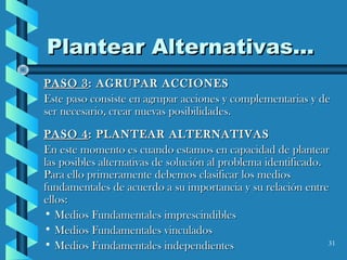 31
Plantear Alternativas...Plantear Alternativas...
PASO 3PASO 3: AGRUPAR ACCIONES: AGRUPAR ACCIONES
Este paso consiste en agrupar acciones y complementarias y deEste paso consiste en agrupar acciones y complementarias y de
ser necesario, crear nuevas posibilidades.ser necesario, crear nuevas posibilidades.
PASO 4PASO 4: PLANTEAR ALTERNATIVAS: PLANTEAR ALTERNATIVAS
En este momento es cuando estamos en capacidad de plantearEn este momento es cuando estamos en capacidad de plantear
las posibles alternativas de solución al problema identificado.las posibles alternativas de solución al problema identificado.
Para ello primeramente debemos clasificar los mediosPara ello primeramente debemos clasificar los medios
fundamentales de acuerdo a su importancia y su relación entrefundamentales de acuerdo a su importancia y su relación entre
ellos:ellos:
• Medios Fundamentales imprescindiblesMedios Fundamentales imprescindibles
• Medios Fundamentales vinculadosMedios Fundamentales vinculados
• Medios Fundamentales independientesMedios Fundamentales independientes
 