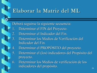 39
Elaborar la Matriz del MLElaborar la Matriz del ML
Deberá seguirse la siguiente secuencia:Deberá seguirse la siguiente secuencia:
1.1. Determinar el FIN del Proyecto.Determinar el FIN del Proyecto.
2.2. Determinar el Indicador del Fin.Determinar el Indicador del Fin.
3.3. Determinar los Medios de Verificación delDeterminar los Medios de Verificación del
Indicador del Fin.Indicador del Fin.
4.4. Determinar el PROPÓSITO del proyecto.Determinar el PROPÓSITO del proyecto.
5.5. Determinar el (los) indicadores del Propósito delDeterminar el (los) indicadores del Propósito del
proyecto.proyecto.
6.6. Determinar los Medios de verificación de losDeterminar los Medios de verificación de los
indicadores del propósito.indicadores del propósito.
 