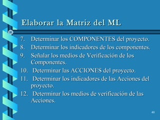 40
Elaborar la Matriz del MLElaborar la Matriz del ML
7.7. Determinar los COMPONENTES del proyecto.Determinar los COMPONENTES del proyecto.
8.8. Determinar los indicadores de los componentes.Determinar los indicadores de los componentes.
9.9. Señalar los medios de Verificación de losSeñalar los medios de Verificación de los
Componentes.Componentes.
10.10. Determinar las ACCIONES del proyecto.Determinar las ACCIONES del proyecto.
11.11. Determinar los indicadores de las Acciones delDeterminar los indicadores de las Acciones del
proyecto.proyecto.
12.12. Determinar los medios de verificación de lasDeterminar los medios de verificación de las
Acciones.Acciones.
 