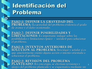 5
Identificación delIdentificación del
ProblemaProblema
PASO 6PASO 6: DEFINIR LA GRAVEDAD DEL: DEFINIR LA GRAVEDAD DEL
PROBLEMA:PROBLEMA: La gravedad del problema evidencia el gradoLa gravedad del problema evidencia el grado
de avance y el daño ocasionado.de avance y el daño ocasionado.
PASO 7PASO 7: DEFINIR POSIBILIDADES Y: DEFINIR POSIBILIDADES Y
LIMITACIONES:LIMITACIONES: Es importante indagar sobre lasEs importante indagar sobre las
posibilidades y limitaciones (psico - sociales) para solucionarposibilidades y limitaciones (psico - sociales) para solucionar
el problema.el problema.
PASO 8PASO 8: INTENTOS ANTERIORES DE: INTENTOS ANTERIORES DE
SOLUCIÓN AL PROBLEMA:SOLUCIÓN AL PROBLEMA: Investigar y señalar si esInvestigar y señalar si es
que anteriormente existió alguna acción o intento orientada aque anteriormente existió alguna acción o intento orientada a
solucionar el problema.solucionar el problema.
PASO 9PASO 9: REVISIÓN DEL PROBLEMA: REVISIÓN DEL PROBLEMA
PLANTEADOPLANTEADO: En esta etapa, se efectúan revisiones y: En esta etapa, se efectúan revisiones y
ajustes del problema planteado y se esquematiza mediante unajustes del problema planteado y se esquematiza mediante un
 