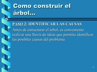 9
Como construir elComo construir el
árbol...árbol...
PASO 2PASO 2: IDENTIFICAR LAS CAUSAS: IDENTIFICAR LAS CAUSAS
Antes de estructurar el árbol, es convenienteAntes de estructurar el árbol, es conveniente
realizar una lluvia de ideas que permita identificarrealizar una lluvia de ideas que permita identificar
las posibles causas del problemalas posibles causas del problema
 