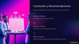 Conclusión y Recomendaciones
El árbol de problema proporciona una base sólida para la toma de decisiones.
Soluciones Dirigidas
Las soluciones se enfocan en las causas raíz.
Evaluación Continua
Se debe monitorear el impacto de las soluciones.
Mejoras Continuas
El árbol de problema se puede actualizar para reflejar nuevas insights.
 