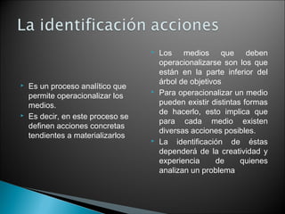 





Es un proceso analítico que
permite operacionalizar los
medios.
Es decir, en este proceso se
definen acciones concretas
tendientes a materializarlos





Los medios que deben
operacionalizarse son los que
están en la parte inferior del
árbol de objetivos
Para operacionalizar un medio
pueden existir distintas formas
de hacerlo, esto implica que
para cada medio existen
diversas acciones posibles.
La identificación de éstas
dependerá de la creatividad y
experiencia
de
quienes
analizan un problema

 
