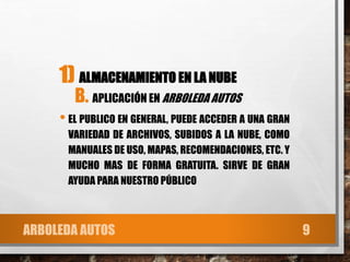 1) ALMACENAMIENTO EN LA NUBE
B. APLICACIÓN EN ARBOLEDA AUTOS
• EL PUBLICO EN GENERAL, PUEDE ACCEDER A UNA GRAN
VARIEDAD DE ARCHIVOS, SUBIDOS A LA NUBE, COMO
MANUALES DE USO, MAPAS, RECOMENDACIONES, ETC. Y
MUCHO MAS DE FORMA GRATUITA. SIRVE DE GRAN
AYUDA PARA NUESTRO PÚBLICO
ARBOLEDA AUTOS 9
 