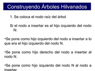 Construyendo Árboles Hilvanados
   1. Se coloca el nodo raíz del árbol

   Si el nodo a insertar es el hijo izquierdo del nodo
     N:

•Se pone como hijo izquierdo del nodo a insertar a lo
que era el hijo izquierdo del nodo N.

•Se pone como hijo derecho del nodo a insertar al
nodo N.

•Se pone como hijo izquierdo del nodo N al nodo a
 