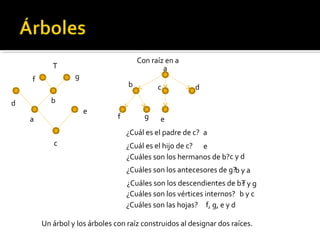 Con raíz en a
           T                                    a
    f             g
                                    b         c          d

d          b
                      e
    a                           f         g    e
                                    ¿Cuál es el padre de c? a
           c                        ¿Cuál es el hijo de c? e
                                    ¿Cuáles son los hermanos de b?c y d
                                    ¿Cuáles son los antecesores de g?b y a
                                    ¿Cuáles son los descendientes de b? y g
                                                                        f
                                    ¿Cuáles son los vértices internos? b y c
                                    ¿Cuáles son las hojas? f, g, e y d

        Un árbol y los árboles con raíz construidos al designar dos raíces.
 