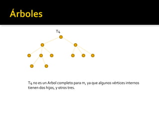 T4




T4 no es un Arbol completo para m, ya que algunos vértices internos
tienen dos hijos, y otros tres.
 